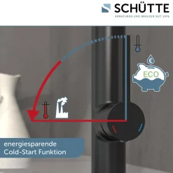 Spültischarmatur Miami schwarz matt Hochdruck ausziehbar ^ Schütte Discount