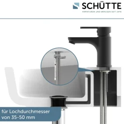 Waschtischarmatur Denver schwarz matt ^ Schütte Online