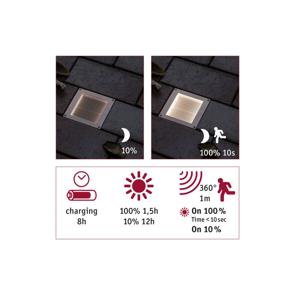 Solar BodenEBL Aron Metall BWM 10x10cmIP67 3000K 5/40lm ^ Paulmann Clearance