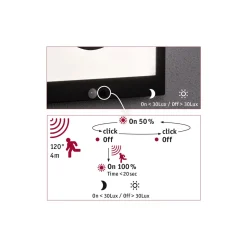 Solar Panel TaijaBWM Anthrazit IP443000K 120lm ^ Paulmann New