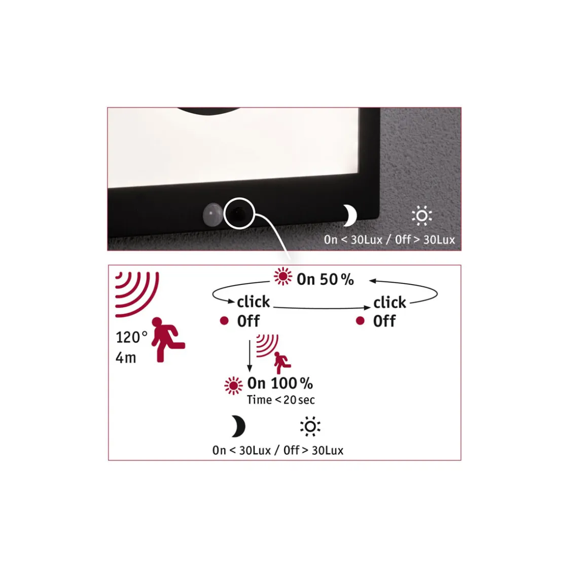 Solar Panel TaijaBWM Anthrazit IP443000K 120lm ^ Paulmann New