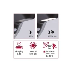 Solar WL Soley 100lm BWM Anthrazit IP 443000K ^ Paulmann Hot