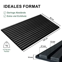 Sonido Elements Akustikpaneel Black oak1200x560x18mm FSC ^ Outlet