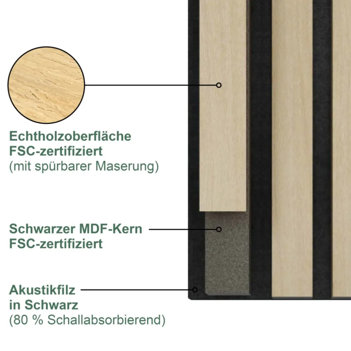 Sonido Elements FSC New Light oak2440x560x18mm FSC ^ Outlet