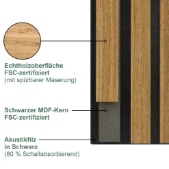 Sonido Elements FSC Oiled oak2440x560x18mm FSC ^ Sale