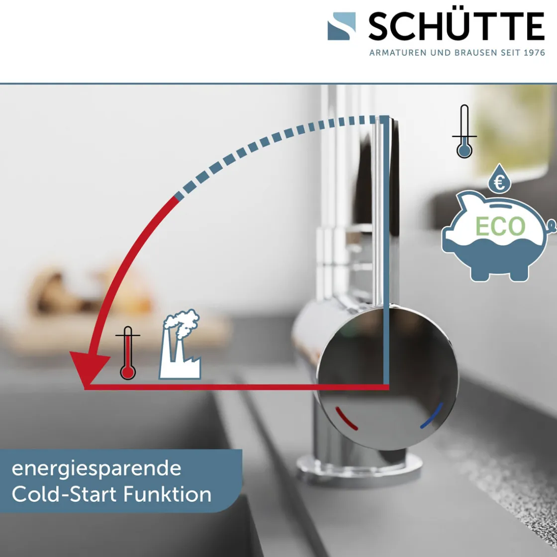 SP-Armatur Window chrom schwenkbar Cold-Start u. Unterfenstermontage umklappbar ^ Schütte Hot