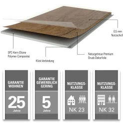 SPECHT SPC Vinyl Ambiente Avignon Eiche1220x230x4,8mm NS 0,5 ^ Specht Vinylboden Hot