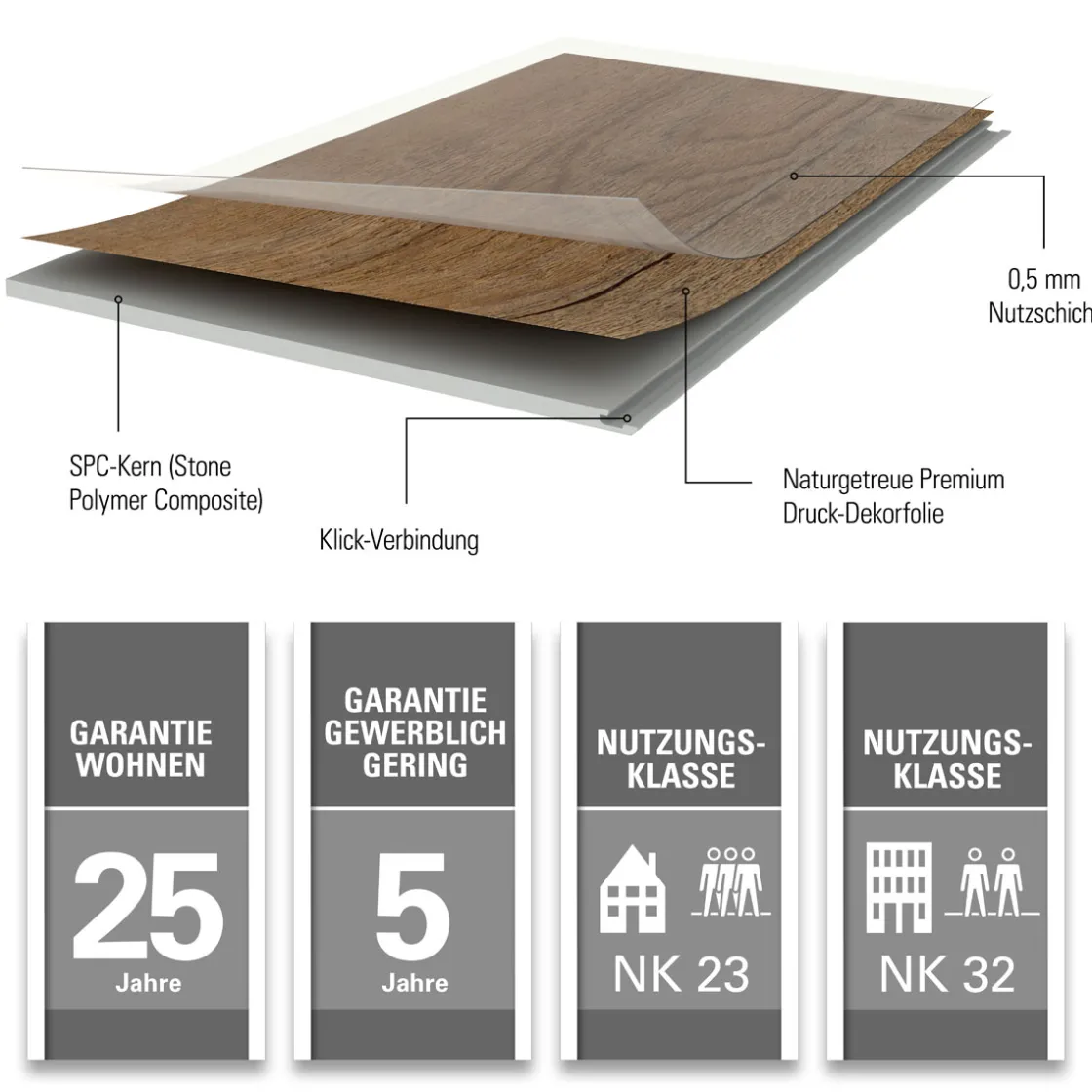 SPECHT SPC Vinyl Ambiente Calvados Eiche1220x230x4,8mm NS 0,5 ^ Specht Vinylboden Outlet