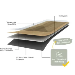 SPC Vinyl Classic Eiche SolarisSilent 1220x180x4,5mm NS 0,3 mit TS ^ Specht Outlet