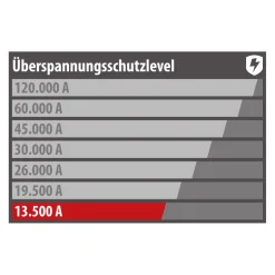 Steckdosenleiste, 8-fach mit SchalterUeberspannungsschutz ^ Brennenstuhl