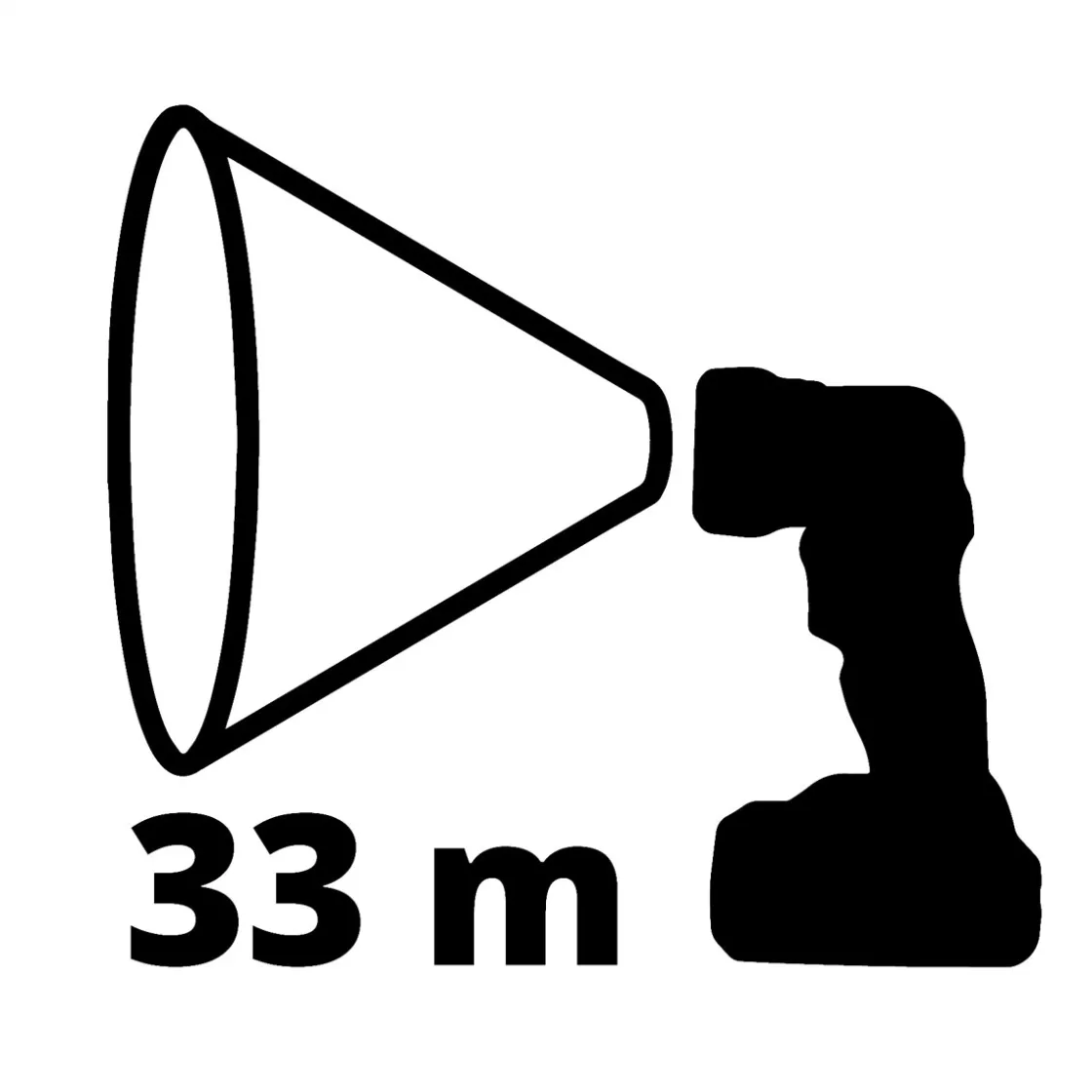TE-CL 18 Li H - Solo Akku-Lampe ^ Einhell Best