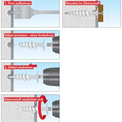 Dämmstoffdübel Thermo 50 4 Stück ^ TOX Hot