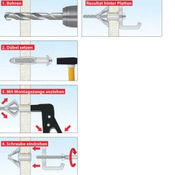 Hohlraumdübel Acrobat M4/38 ^ TOX Best