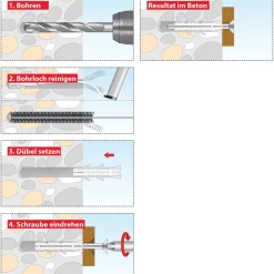 Spreizdübel Barracuda 10/50 mit Schraube ^ TOX Hot