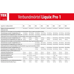 Verbundmörtel Liquix Pro 1 ^ TOX Sale