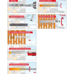 Verbundmörtel Liquix Pro 1 ^ TOX Sale