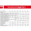 Verbundmörtel Liquix Pro 280 ml ^ TOX Hot