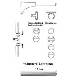 Univers-Träger 1+2lf DM 20 edelst.-optik ^ Gardinia