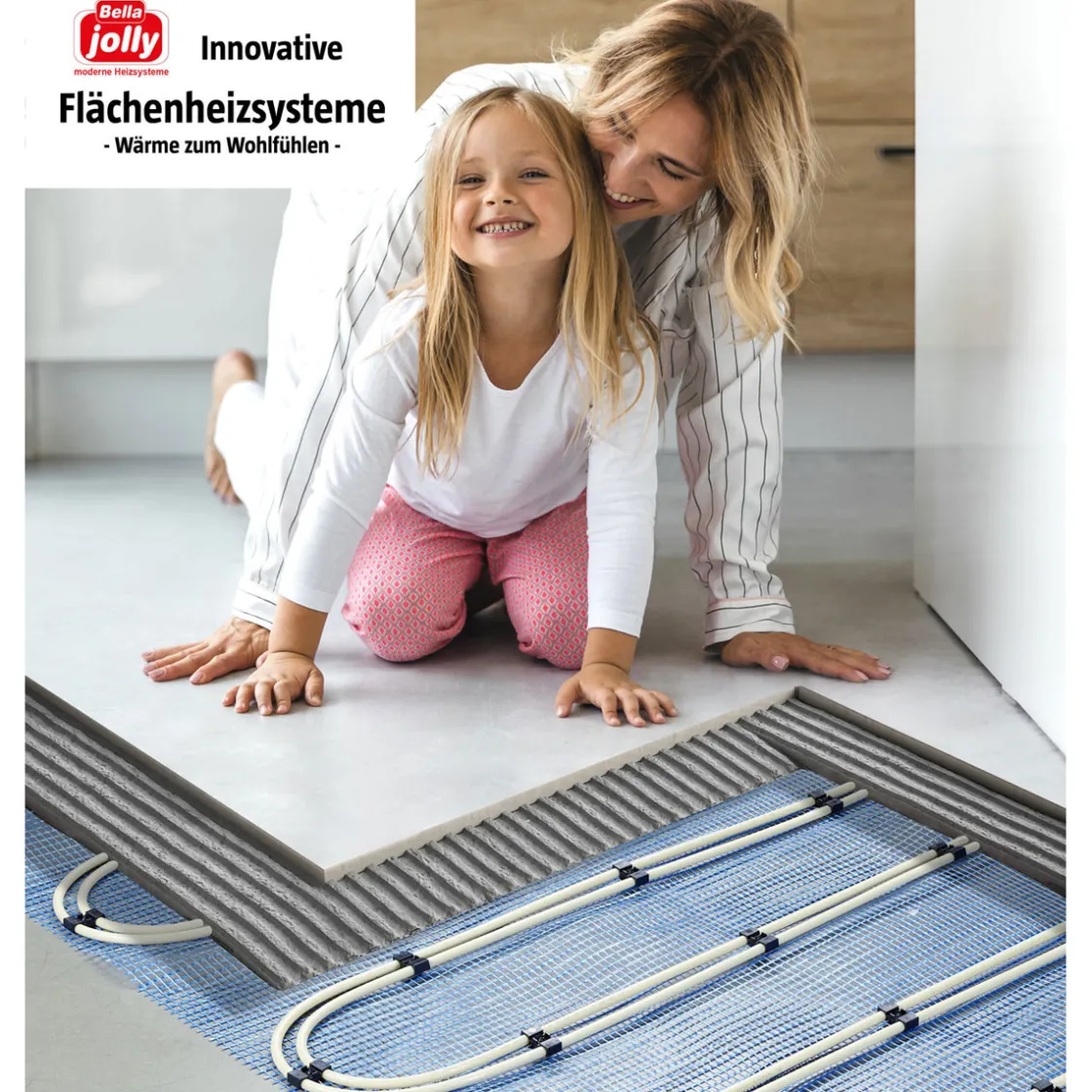 W-Bodenheizung m2Aquaheat ^ Jollytherm
